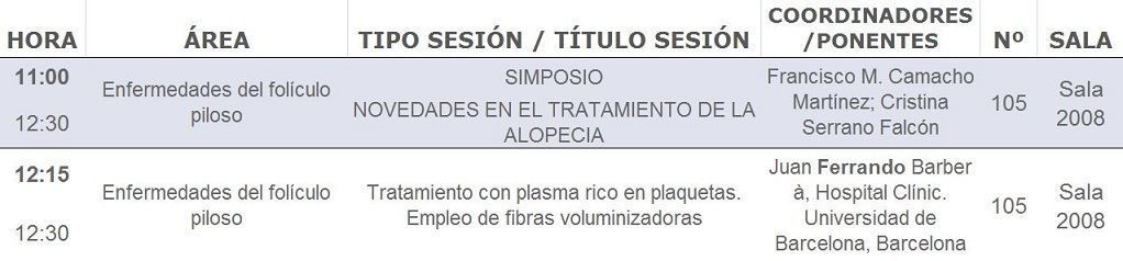Congreso AEDV