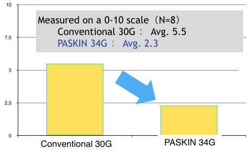 paskin_b